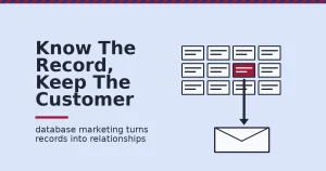 Grid of customer records with one highlighted record feeding a targeted message, illustrating database marketing