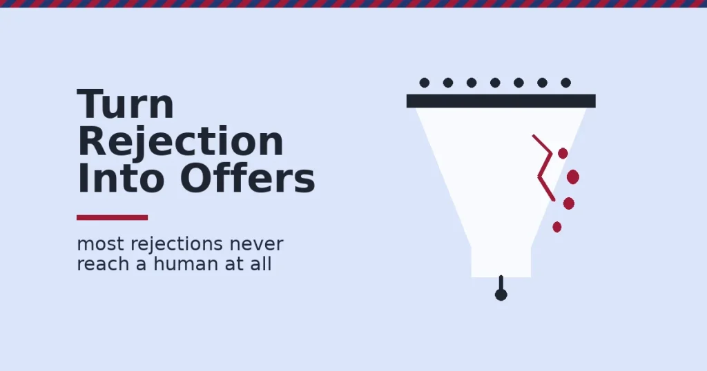 Illustration of how to deal with job rejection, shown as a funnel where most applicants leak out as rejections and one reaches an offer