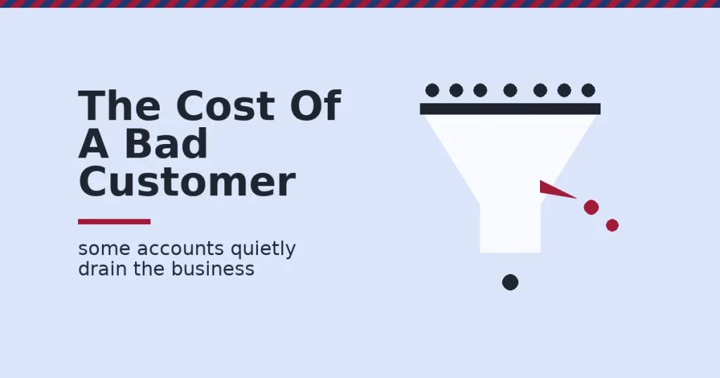A funnel sorting ordinary customers while one difficult customer is diverted out in red