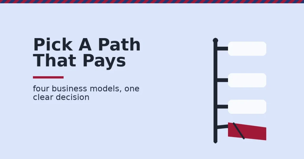 Signpost showing digital marketing business ideas as paths, with one broken crimson sign marking the wrong choice