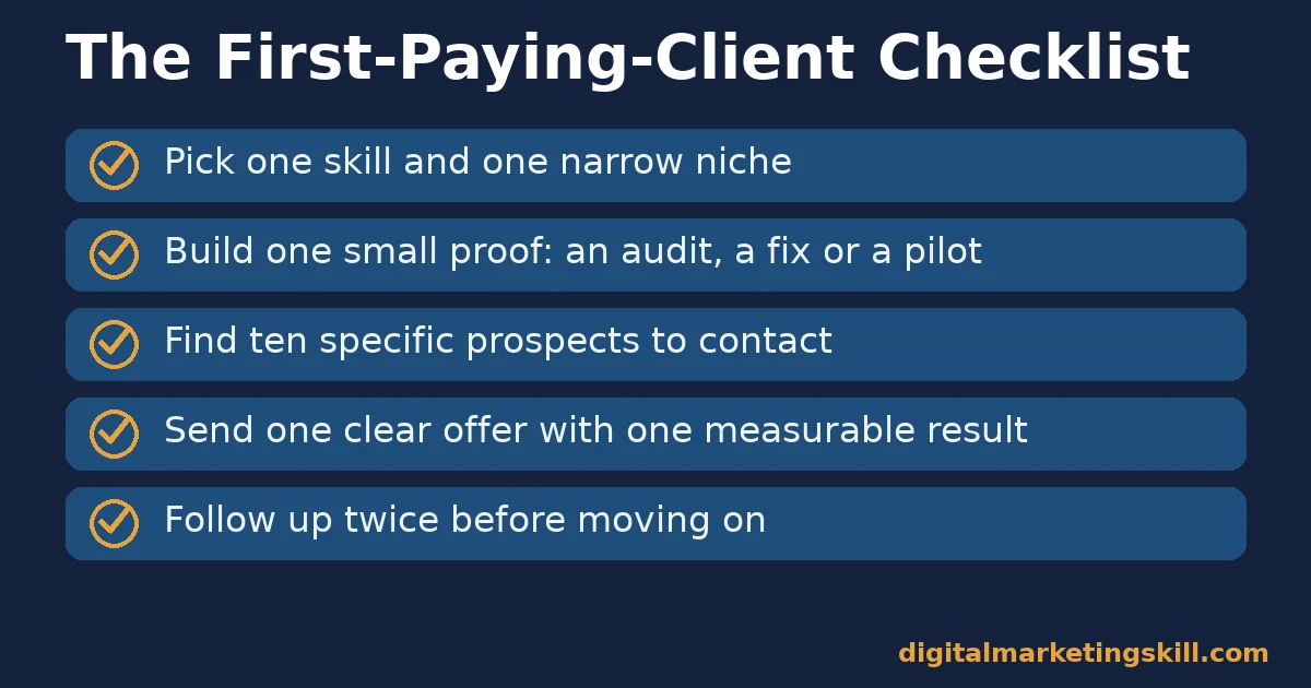 Checklist with five steps for winning a first paying client for any of these digital marketing business ideas