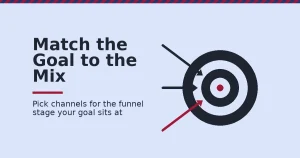 Digital marketing campaign shown as a target with three channel arrows converging, one crimson arrow hitting the centre