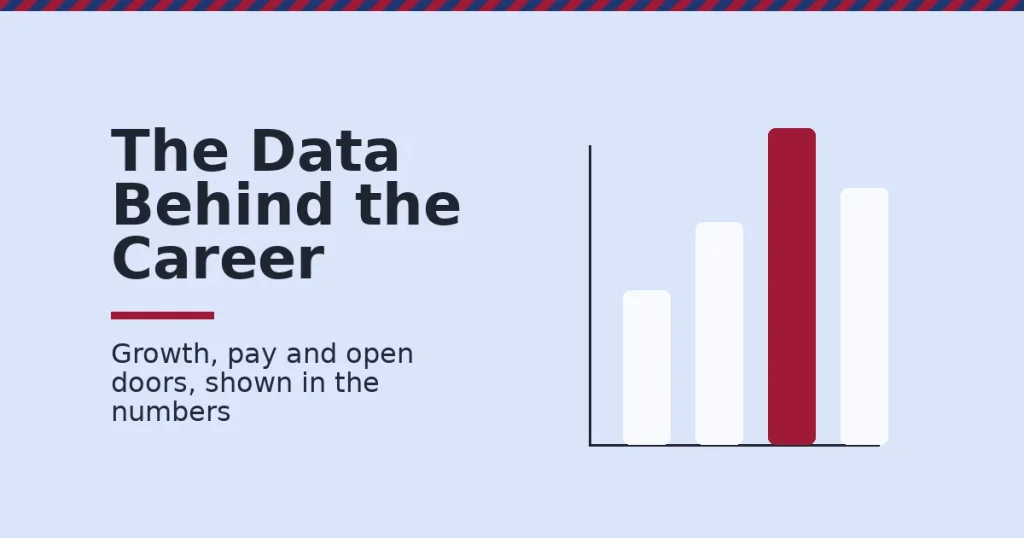 Digital marketing career benefits shown as a bar chart with one bar highlighted in crimson against a light blue background