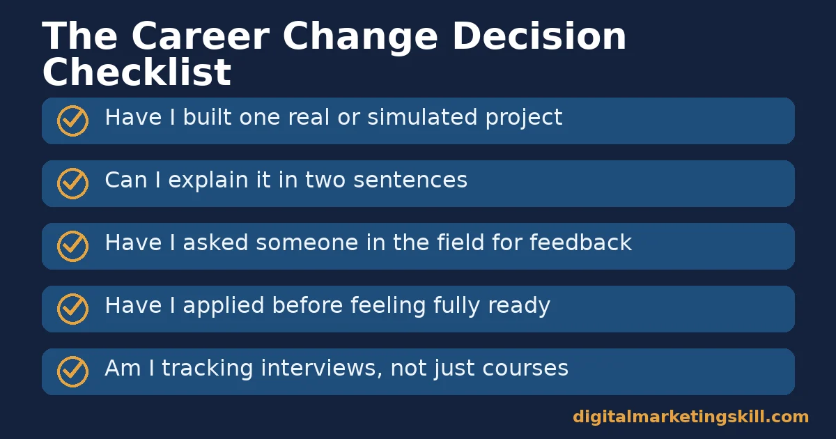 Digital marketing career change checklist with five checks before applying for roles