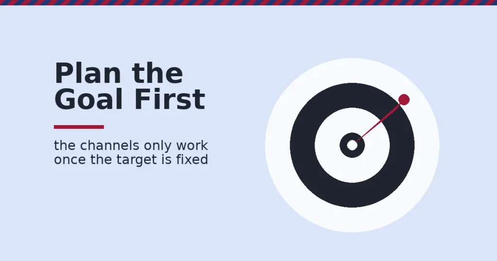 Digital marketing game plan shown as a target with a needle locked onto a crimson mark, representing a fixed goal