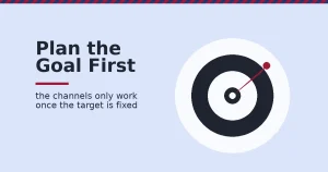 Digital marketing game plan shown as a target with a needle locked onto a crimson mark, representing a fixed goal