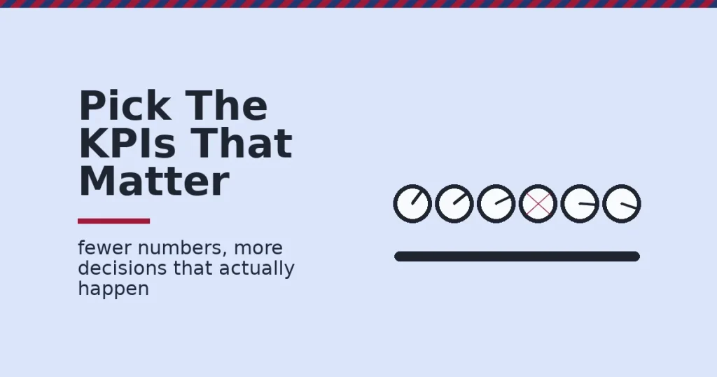 Digital marketing KPIs shown as a row of gauges with one cracked in crimson, representing a metric nobody acts on