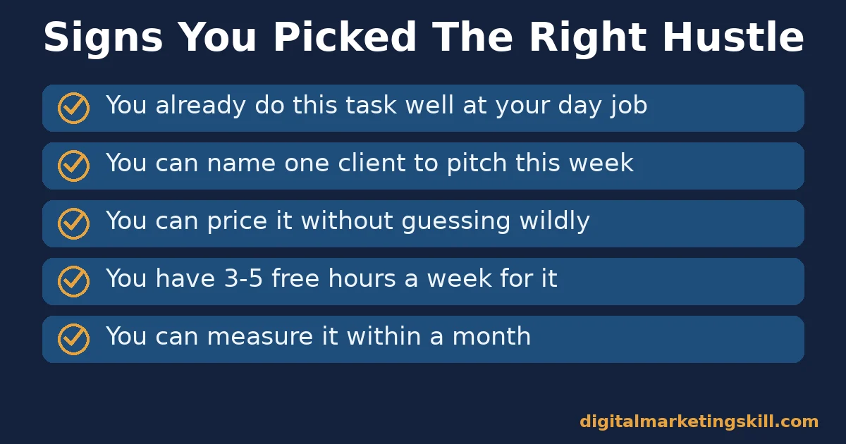 Digital marketing side hustles checklist with five signs you picked the right hustle to start