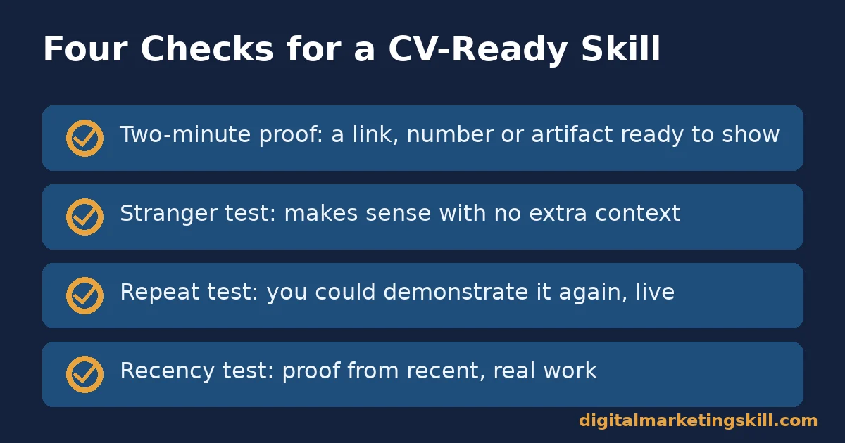 Four checks for a CV-ready digital marketing skill Checklist of four checks to run on any digital marketing skill before listing it on a CV: two-minute proof, stranger test, repeat test and recency test