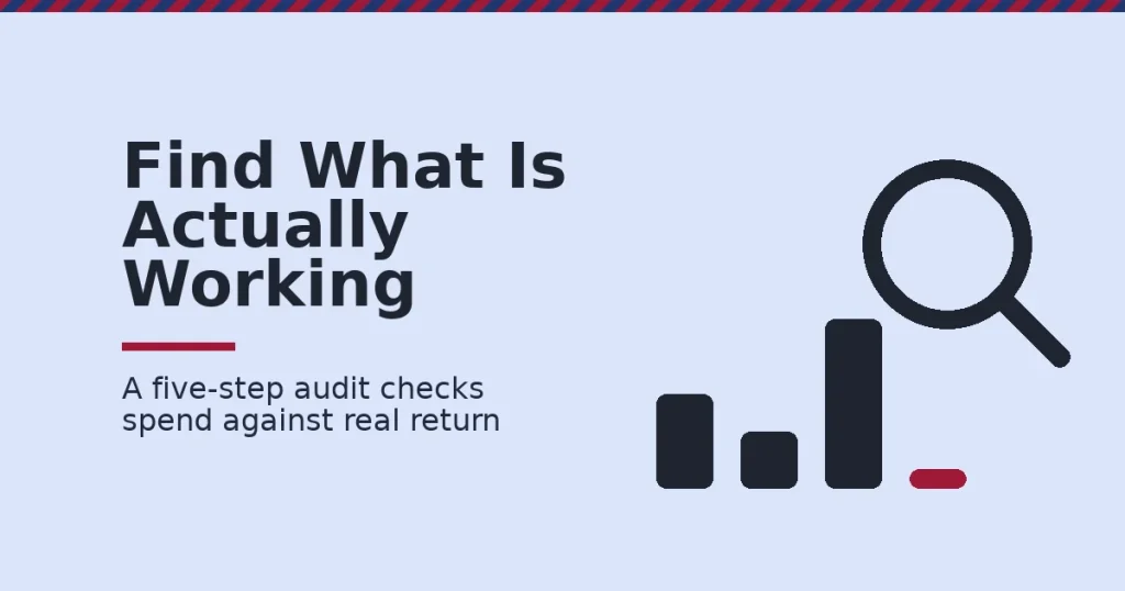 Digital marketing strategy audit shown as a magnifying glass over a bar chart with one crimson bar flagged as underperforming