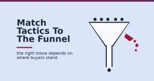 Digital marketing tactics shown as a funnel where most buyers pass through but mismatched tactics leak buyers out a crack in the side