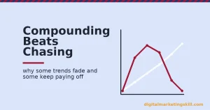 Digital marketing trends shown as two lines: a steady white line for owned channels and a crimson line that spikes then crashes for a rented platform trend