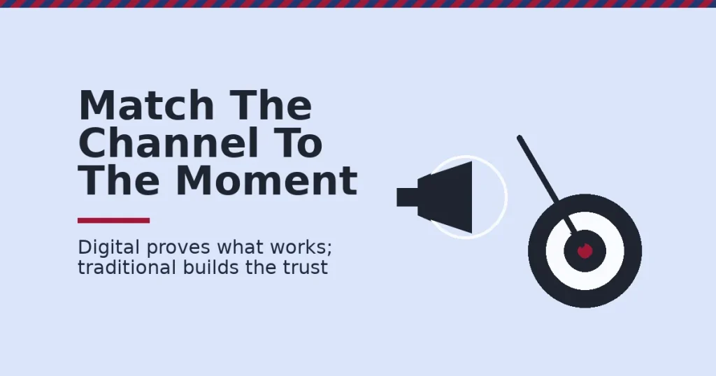 Digital vs traditional marketing shown as a megaphone for broad reach beside a target hit by an arrow for precise digital marketing