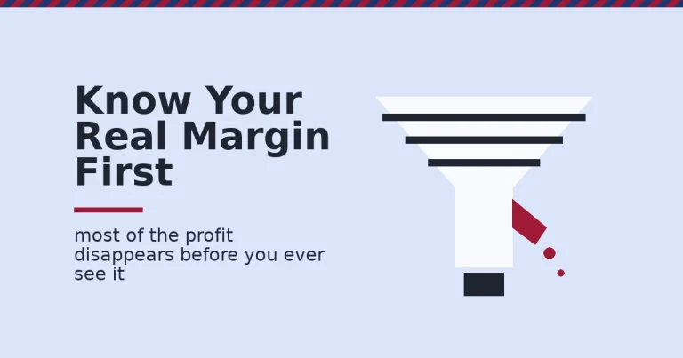 Illustration for a dropshipping business showing a funnel with revenue narrowing down, with a crimson leak where margin escapes before reaching the bottom