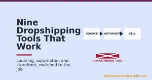 Illustration for dropshipping tools showing source, automate and sell boxes with a discontinued tool crossed out