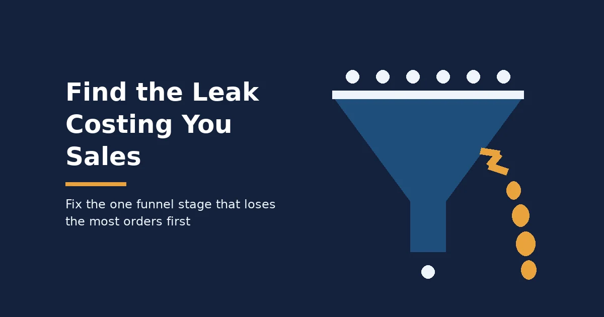 Ecommerce sales funnel illustration with shoppers entering a funnel and orders leaking out through a crack in its side