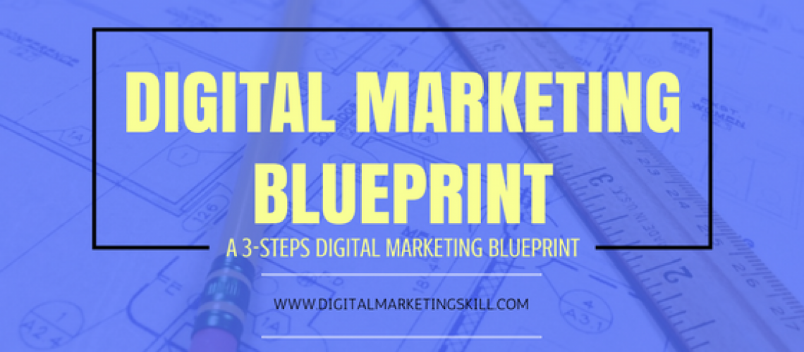 3 Step Digital Marketing Blueprint | The Ultimate Guide That Works