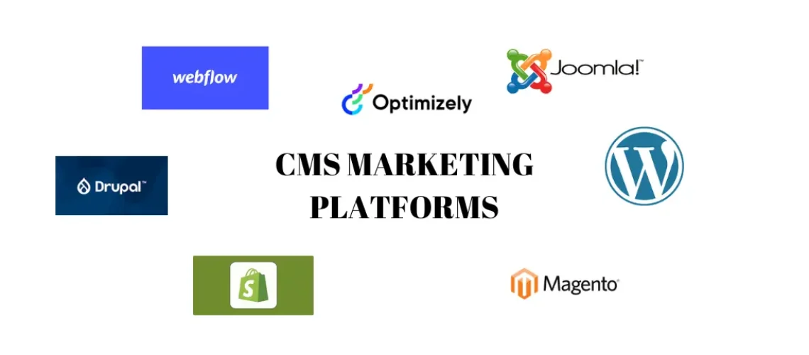cms- marketing