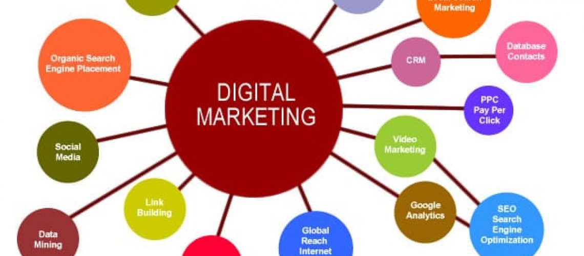 why digital marketing strategy in Nigeria