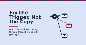 Email automation strategy diagram showing one trigger branching into three email flows with one broken branch in red