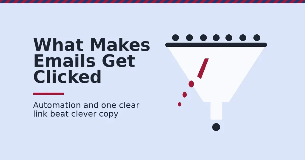 Email click-through rate shown as a funnel with a crimson leak and one dark dot clicking through at the bottom