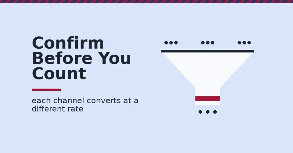 Email list building shown as one funnel fed by three channels narrowing through a crimson confirmation band