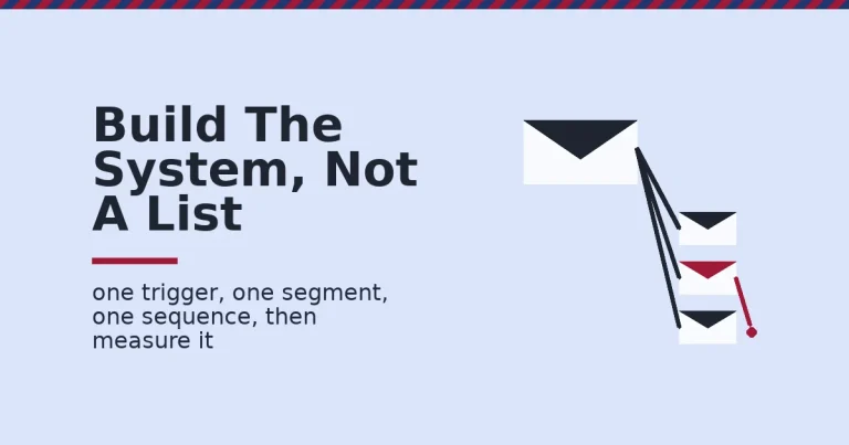 Email marketing automation shown as one envelope splitting into a sequence of three, with one going off course in crimson