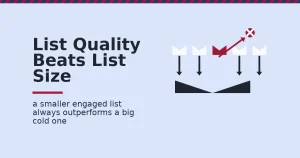 Email marketing campaign illustration showing a smaller quality list beating a large cold one
