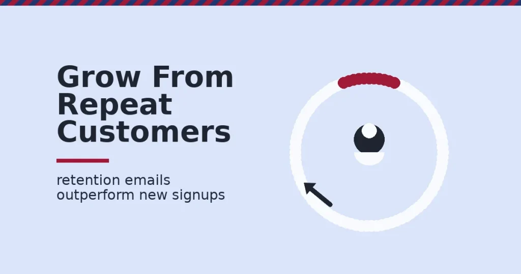 Email marketing growth shown as a circular loop with a crimson gap where customers leak out and a dark customer icon in the centre