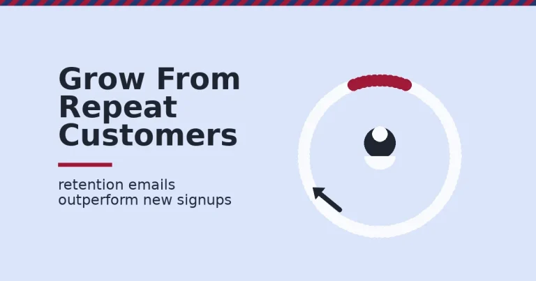 Email marketing growth shown as a circular loop with a crimson gap where customers leak out and a dark customer icon in the centre