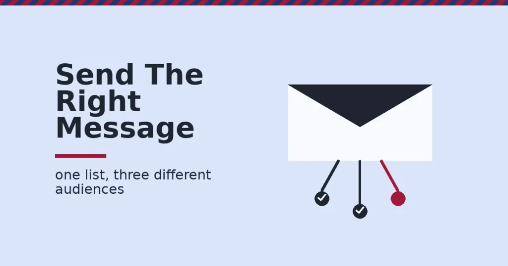 Email marketing ROI shown as an envelope splitting into three recipients, two matched correctly and one in red missing the mark
