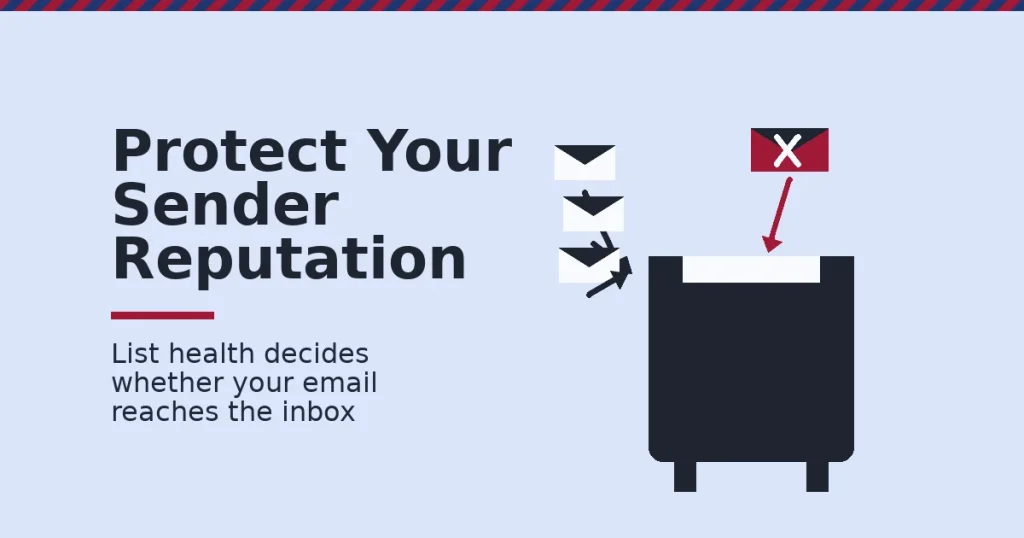 Email marketing strategy shown as a mailbox receiving clean messages while one bounced crimson message is rejected