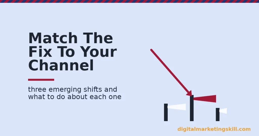 Illustration of three signposts with one highlighted in crimson, representing how to match emerging marketing trends to the right channel