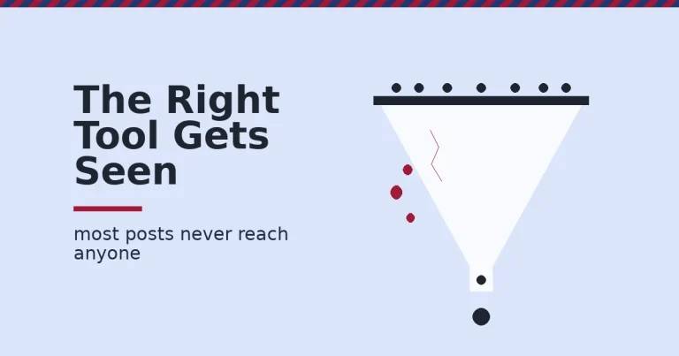Facebook marketing for business shown as a funnel where most posts leak out as lost reach and only one reaches a person