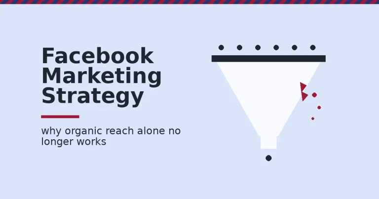 A funnel illustrating Facebook marketing strategy, with dots entering at the top, one dot exiting the bottom, and crimson drops leaking through a crack to represent lost organic reach