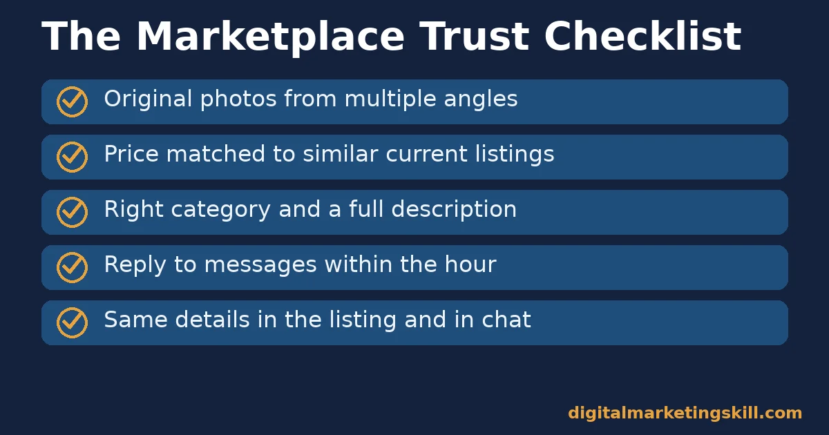 Facebook Marketplace trust checklist Facebook Marketplace checklist with five trust checks for a listing