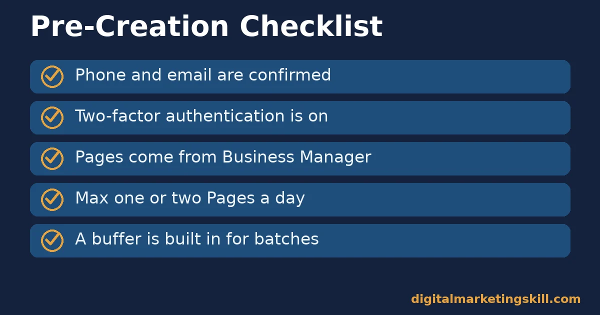 Facebook page creation limit checklist with five checks before launching new Pages