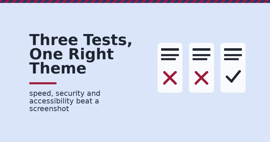 Three website cards representing a free WordPress theme test, two marked failed and one passed