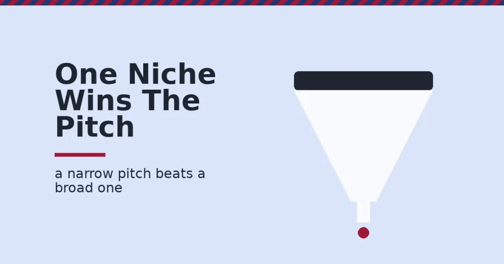Freelance writer shown as a funnel narrowing many dark pitches down to one crimson niche pitch that gets through