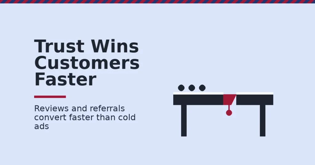 Illustration showing how to get customers online by closing the trust gap with reviews and referrals