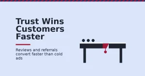 Illustration showing how to get customers online by closing the trust gap with reviews and referrals