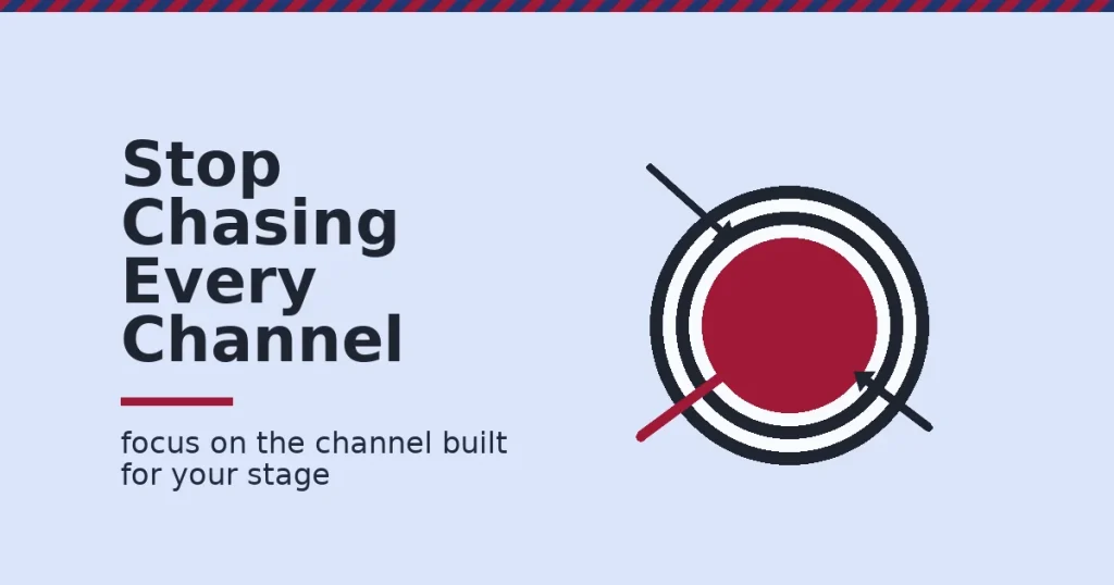 Illustration showing how to get freelance clients by focusing effort on one channel instead of scattering it