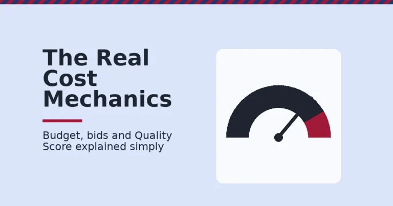 Gauge illustrating Google Ads cost with a dark needle pointing toward a small crimson overpay zone