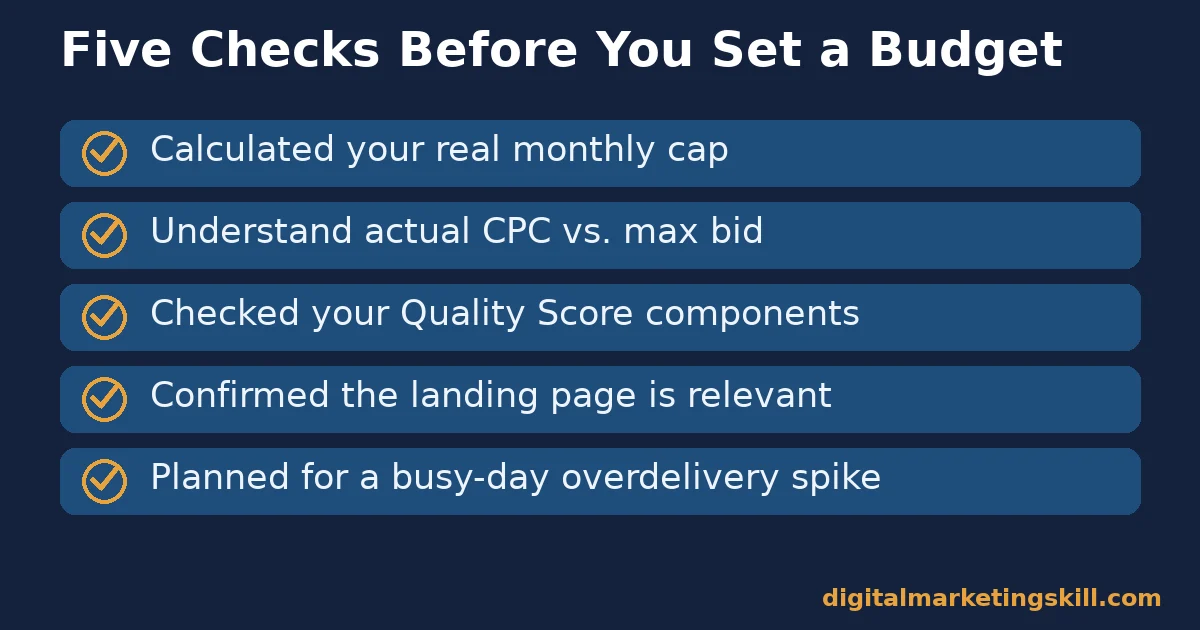 Checklist of five questions to ask before setting a Google Ads cost budget