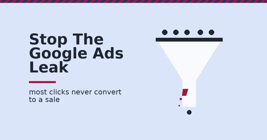 Illustration of a google ads strategy funnel with clicks entering and a leak representing wasted spend