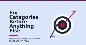 Target diagram showing the Google Business Profile optimization decision rule: fix categories first to hit relevance, not just reviews