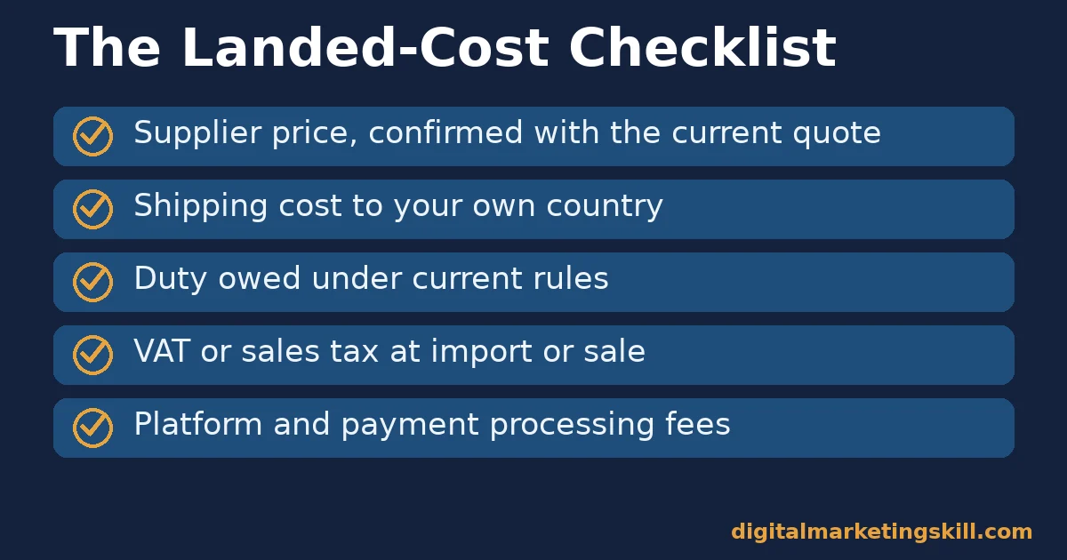 Checklist of five landed-cost items to confirm before starting an import and resell business