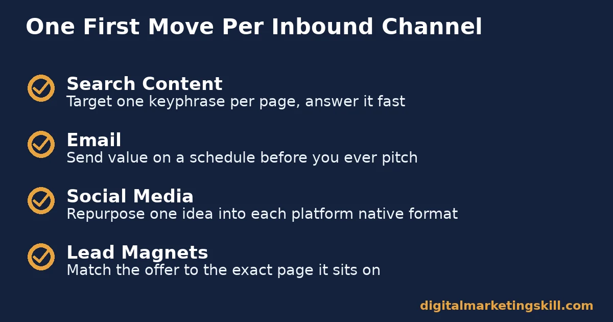 Checklist showing one first move for each of four inbound marketing strategies: search content, email, social media and lead magnets