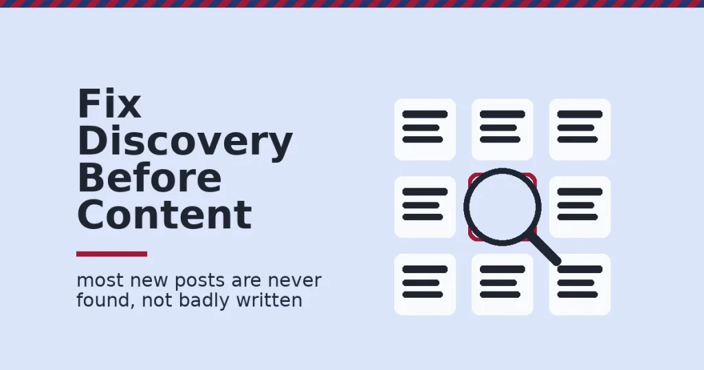 Grid of blog posts with a magnifying glass finding one post, illustrating how to increase blog traffic by fixing discovery first