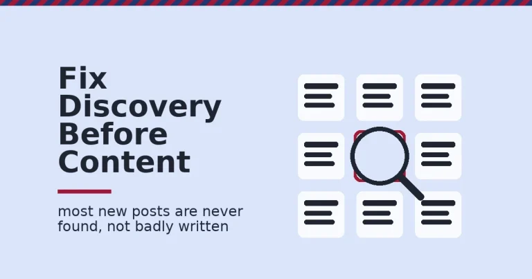 Grid of blog posts with a magnifying glass finding one post, illustrating how to increase blog traffic by fixing discovery first